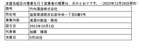 /data/fund/1378/竹内酒造　プロフィール.jpg