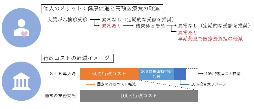 /data/fund/4831/【最終】メリットの図.JPG