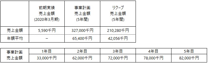 /data/fund/6361/ZIKICOさん.jpg